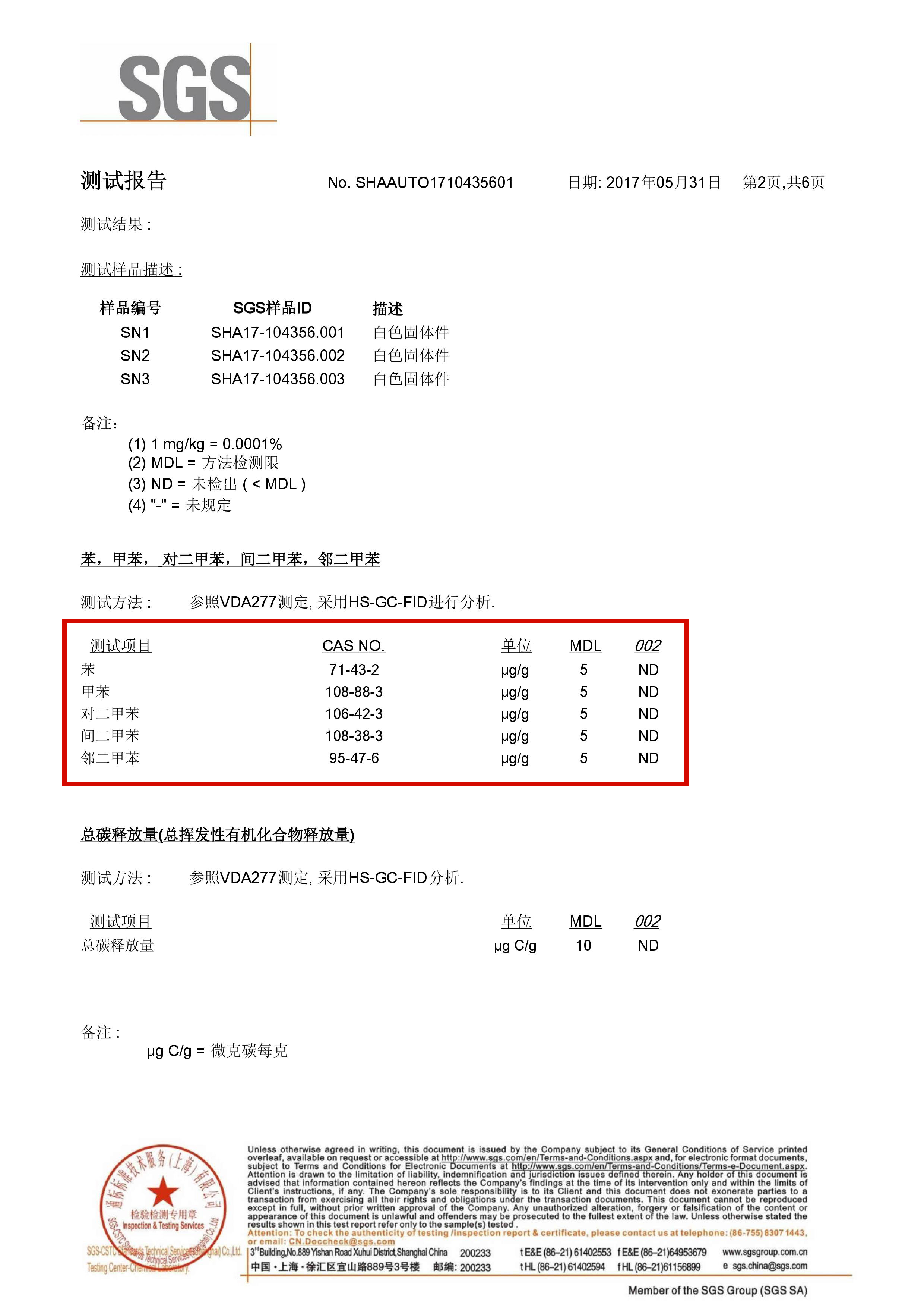 泰瑞豐TPE氣味監測證書(shū)